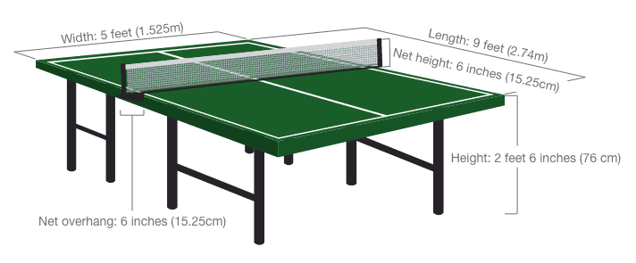 Table Tennis, Ping-Pong Dimensions & Drawings