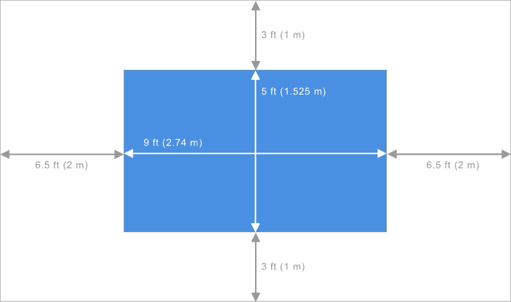 Space required for your ping pong table